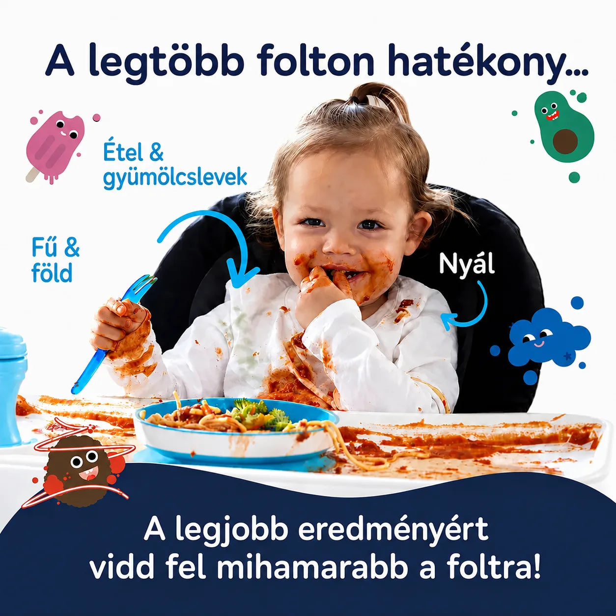 Kairo folteltávolító spray