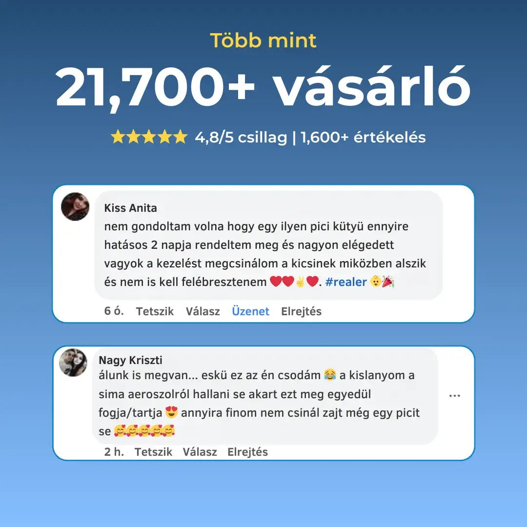 Inhalátor felnőtteknek és gyerekeknek – 30% kedvezmény 🎉