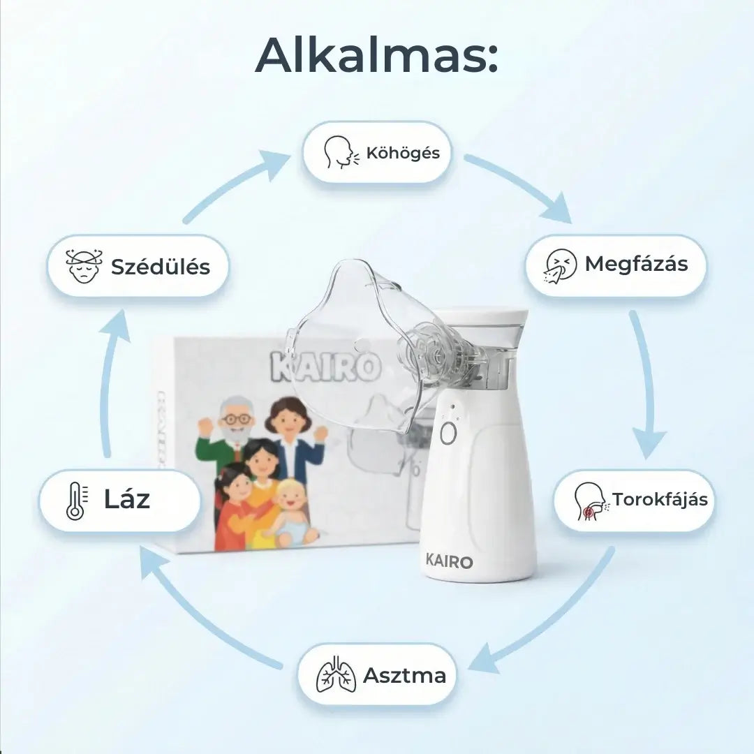 Inhalátor felnőtteknek és gyerekeknek – 30% kedvezmény 🎉