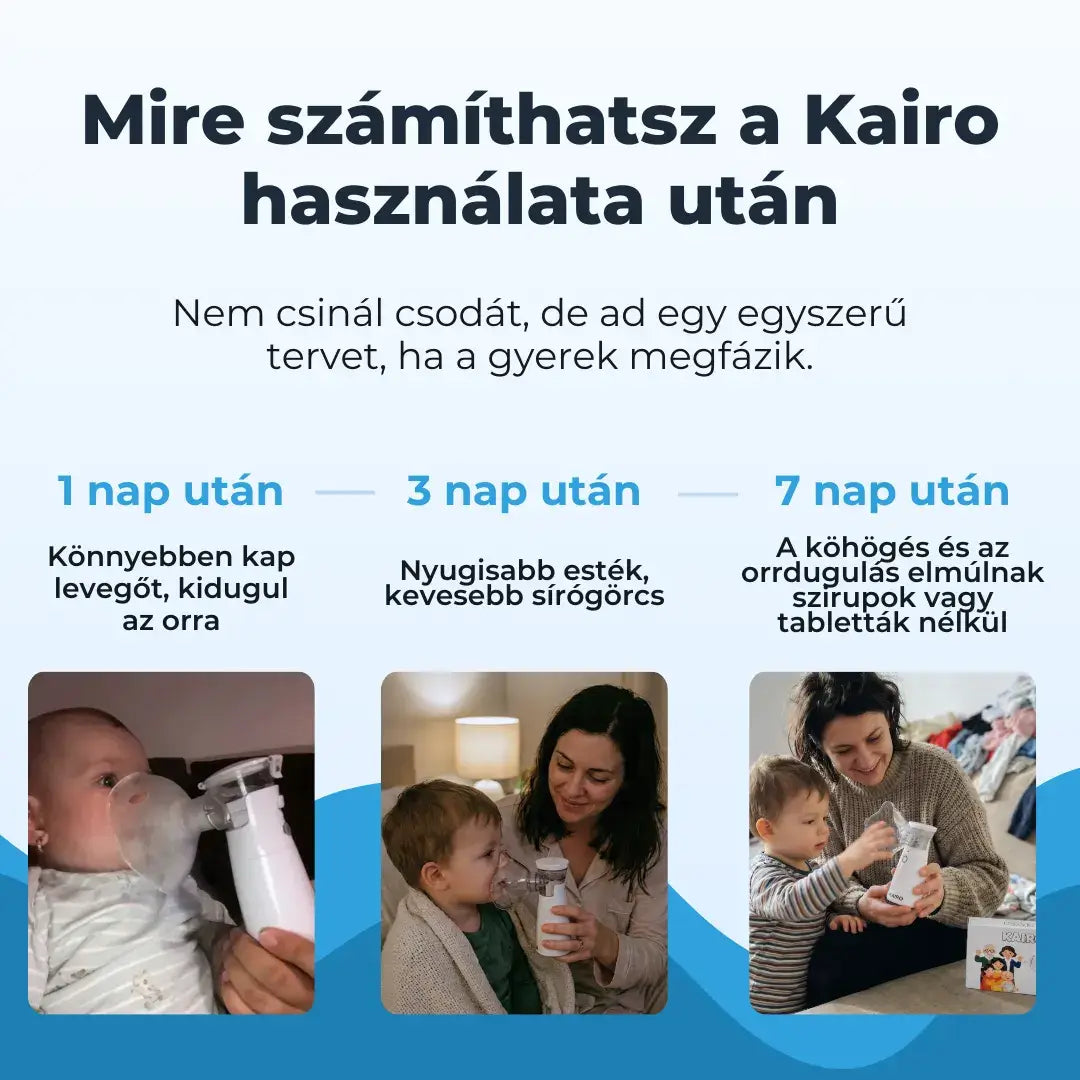 Inhalátor felnőtteknek és gyerekeknek – 30% kedvezmény 🎉